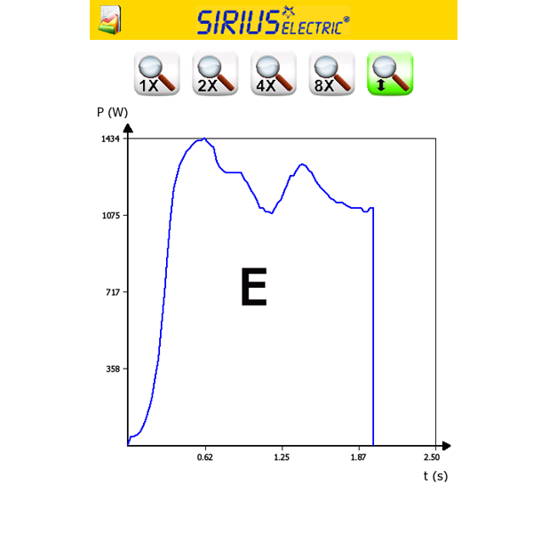 USP APP - Saldatrice a ultrasuoni per saldatura delle materie plastiche - Sirius Electric