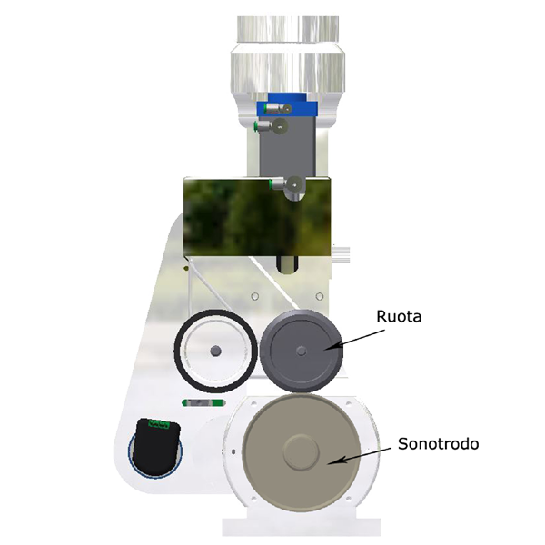 Sew-R 010 2015 - Cucitrice a ultrasuoni per materiali sintetici - Sirius Electric